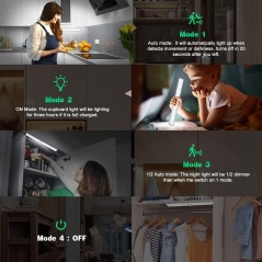 ✅ 4 Lampes LED avec Détecteur de Mouvement - 2W en stock