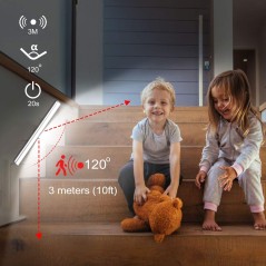 ✅ 4 Lampes LED avec Détecteur de Mouvement - 2W en stock