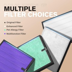 Chauffage et climatisation