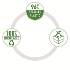 ✅ Agrafeuse de bureau Petrus 210 Recycle – Agrafe jusqu'à 25 feuilles – 96 % de plastique recyclé – Agra en stock