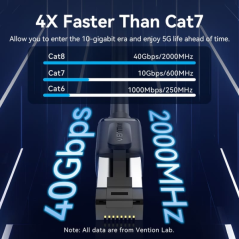 Câble réseau Vention SFTP RJ45 Cat.8 - 1 m - Noir
