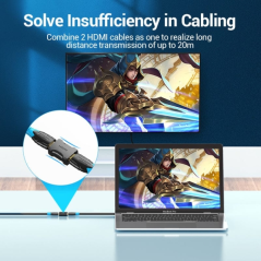Adaptateur Vention HDMI femelle vers HDMI femelle 4K 2.0 (lot de 2) - Noir