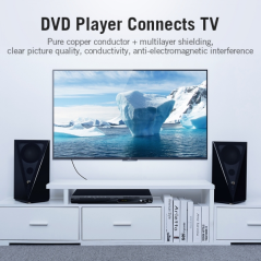 Cables en stock sur 123CONSOMMABLES