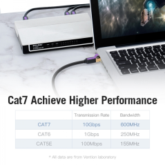 Cables en stock sur 123CONSOMMABLES