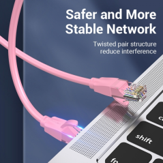 Cables en stock sur 123CONSOMMABLES