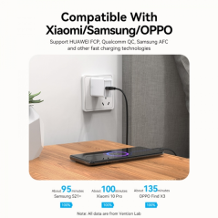 Réseaux / Connectivité