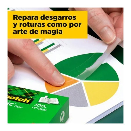 Scotch Magic Tape Ruban adhésif invisible 19 mm x 33 m - Finition mate invisible - Parfait pour l'étiquetage - Facile à