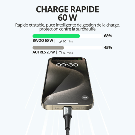 Câble USB-C vers USB-C 1M Noir - BWOO X288CC