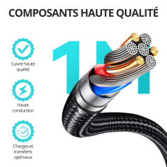 BWOO Câble USB vers USB‑C X288C 1 m Noir – Rapide et durable