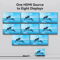 Répartiteur Vention HDMI 2.0 1x8 - 4K - Aluminium Noir haute performan
