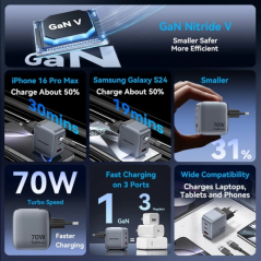 Chargeur mural Vention - 70 W - GaN - Câble de 1 m inclus - 2 ports USB-C - 1 port USB-A - Charge rapide PD - Technologie PPS