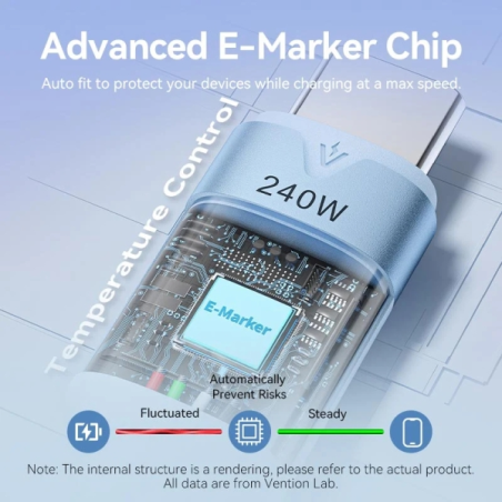 Câble USB-C Vention - Puissance jusqu'à 240 W - Longueur 1 m - Gaine en nylon tressé - Vitesse jusqu'à 480 Mbit/s - Rose