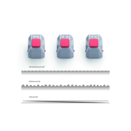 Pack de 3 têtes de coupe créatives Dahle pour cisailles Dahle 508 3e génération
