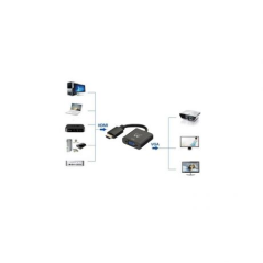 Convertisseur HDMI vers VGA Ewent EW9864 avec audio - Résolution maximale 1920 x 1200 - Noir