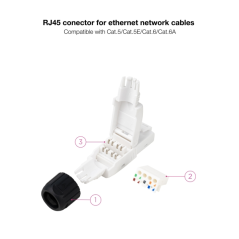 Connecteurs Nanocable RJ45 8 fils Cat. 6A, lot de 10 – Sertissage automatique sans outil – Blanc
