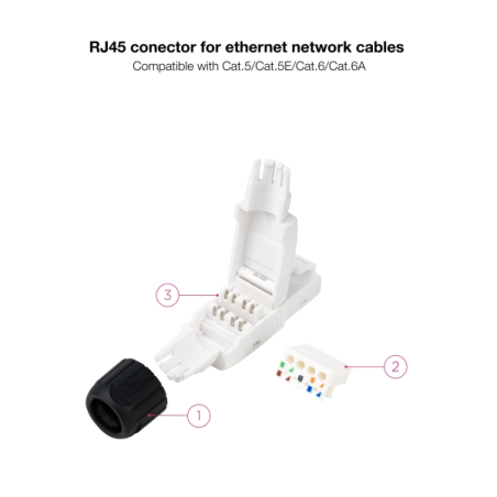 Connecteurs Nanocable RJ45 8 fils Cat. 6A, lot de 10 – Sertissage automatique sans outil – Blanc