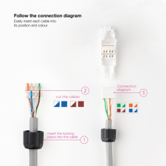 Connecteurs Nanocable RJ45 8 fils Cat. 6A, lot de 10 – Sertissage automatique sans outil – Blanc