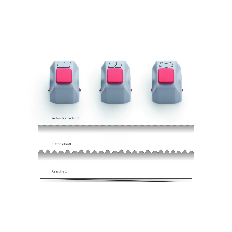 Pack de 3 têtes de coupe créatives Dahle pour cisailles Dahle 507 3e génération