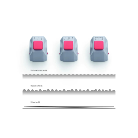 Pack de 3 têtes de coupe créatives Dahle pour cisailles Dahle 507 3e génération
