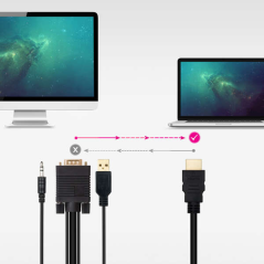 Câble convertisseur Nanocable HDMI vers VGA+Jack3.5+USB-A 1,8 m - Couleur noire