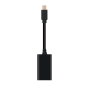 Mini câble convertisseur DP vers HDMI - mDP/M-HDMI A/H - 15 cm - Couleur noire