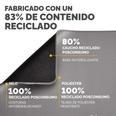Fellowes Breyta Alfombrilla XL - Antideslizante - Proteccion Antimicrobiana - Bordes Reforzados - Fabricado con Material Recicla
