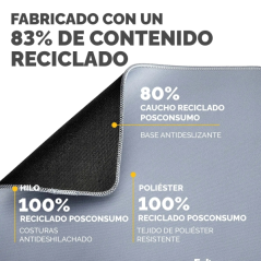Fellowes Breyta Alfombrilla XL - Antideslizante - Proteccion Antimicrobiana - Bordes Reforzados - Fabricado con Material Recicla
