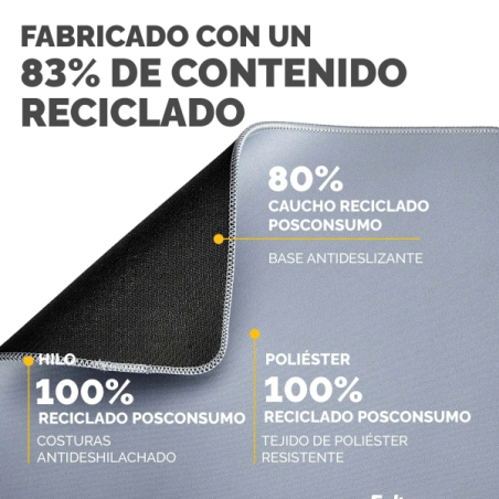 Fellowes Breyta Alfombrilla XL - Antideslizante - Proteccion Antimicrobiana - Bordes Reforzados - Fabricado con Material Recicla