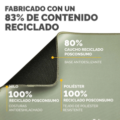Fellowes Breyta Alfombrilla XL - Antideslizante - Proteccion Antimicrobiana - Bordes Reforzados - Fabricado con Material Recicla
