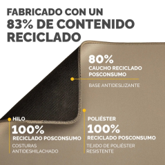Fellowes Breyta Alfombrilla XL - Antideslizante - Proteccion Antimicrobiana - Bordes Reforzados - Fabricado con Material Recicla