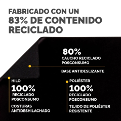 Fellowes Breyta Alfombrilla de Escritorio - Antideslizante - Proteccion Antimicrobiana - Antirreflectante - Fabricado con Materi
