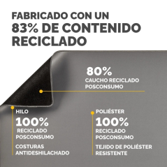 Fellowes Breyta Alfombrilla de Escritorio - Antideslizante - Proteccion Antimicrobiana - Antirreflectante - Fabricado con Materi