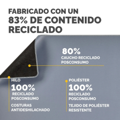 Fellowes Breyta Alfombrilla de Escritorio - Antideslizante - Proteccion Antimicrobiana - Antirreflectante - Fabricado con Materi