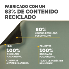 Fellowes Breyta Alfombrilla de Escritorio - Antideslizante - Proteccion Antimicrobiana - Antirreflectante - Fabricado con Materi