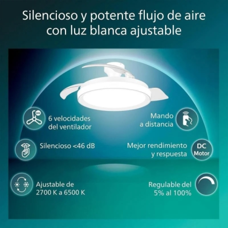 Philips Bliss DC Fan Ceiling Ventilador de Techo con Luz LED Hasta 6500K - Aspas Retractiles - 35W Ventilador + 28W Luz - Mando