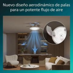 Philips Bliss DC Fan Ceiling Ventilador de Techo con Luz LED Hasta 6500K - Aspas Retractiles - 35W Ventilador + 28W Luz - Mando