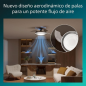 Philips Bliss DC Fan Ceiling Ventilador de Techo con Luz LED Hasta 6500K - Aspas Retractiles - 35W Ventilador + 28W Luz - Mando