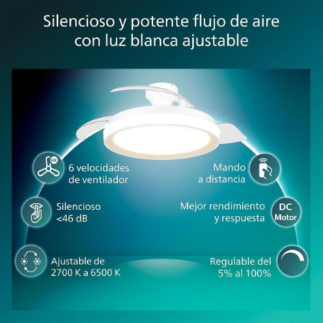 Philips Bliss DC Fan Ceiling Ventilador de Techo con Luz LED Hasta 6500K - Aspas Retractiles - 35W Ventilador + 28W Luz - Mando