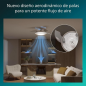 Philips Bliss DC Fan Ceiling Ventilador de Techo con Luz LED Hasta 6500K - Aspas Retractiles - 35W Ventilador + 28W Luz - Mando