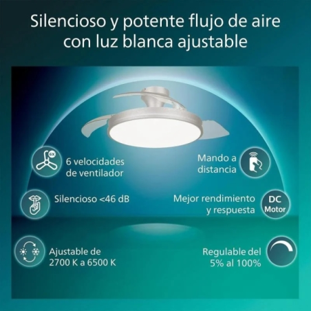 Philips Atlas DC Fan Ceiling Ventilador de Techo con Luz LED Hasta 6500K - Aspas Retractiles - 35W Ventilador + 28W Luz - Mando