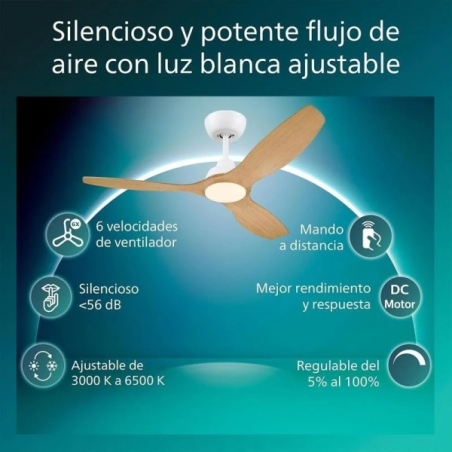 Philips Olas Fan Ceiling Ventilador de Techo con Luz LED Hasta 6500K - Aspas Fijas - 35W Ventilador + 24W Luz - Mando a Distanci