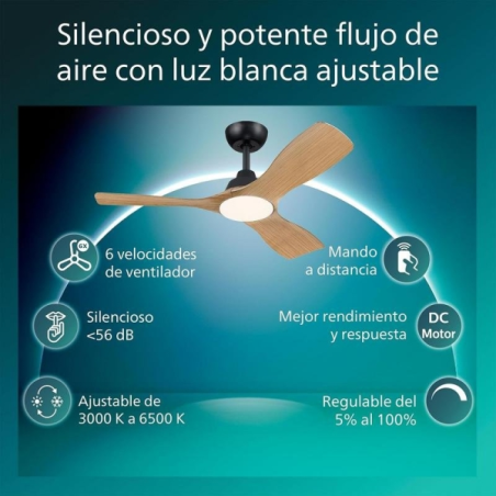 Philips Olas Fan Ceiling Ventilador de Techo con Luz LED Hasta 6500K - Aspas Fijas - 30W Ventilador + 24W Luz - Mando a Distanci