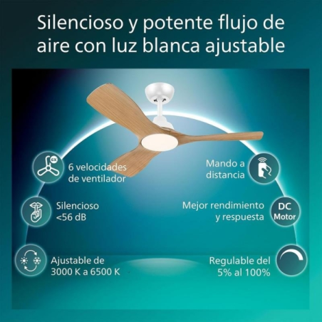 Philips Olas Fan Ceiling Ventilador de Techo con Luz LED Hasta 6500K - Aspas Fijas - 30W Ventilador + 24W Luz - Mando a Distanci