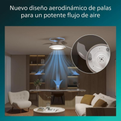 Philips Bliss DC Fan Ceiling Ventilador de Techo con Luz LED Hasta 6500K - Aspas Retractiles - 35W Ventilador + 28W Luz - Mando