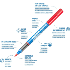 Présentoir acrylique Carioca avec 36 marqueurs de peinture acrylique - Pointe pinceau - Encre à l'eau - Haute couverture - Coule