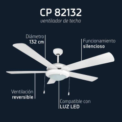 Orbegozo CP 82132 Ventilateur de Plafond Écologique - 5 Pales Réversibles - Ventilateur de Plafond avec 2 Ampoules - Système de