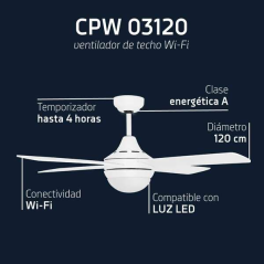 ventilateur plafond blanc trois pales