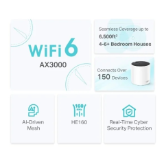 TP-Link Deco X55 Pack de 3 Sistemas WiFi Mesh - Doble Banda - Velocidad hasta 3Gbps - WiFi 6 - Ethernet 1Gbps - Cobertura hasta