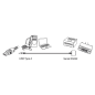 Câble modem série Ewent RS232 mâle vers USB mâle - Câble de 1,5 m - Noir/Transparent