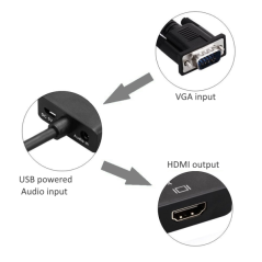 Convertisseur VGA vers HDMI Ewent EW9866 avec audio - Résolution maximale de 1920 x 1200 pixels - Sans pilote - Noir